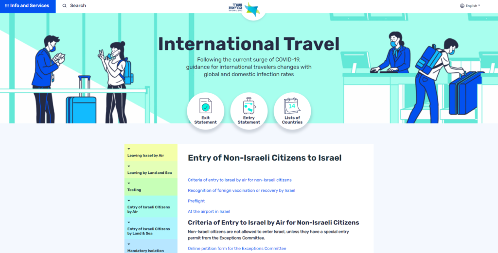 internationa travel to israel